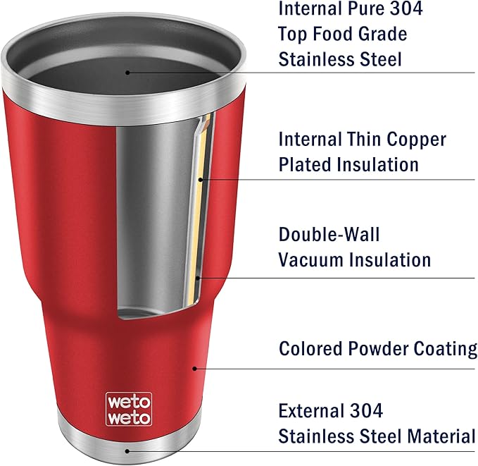 WETOWETO 30oz Insulated Tumbler With 2 Lids and 2 Straws, Stainless Steel Double Vacuum Coffee Tumbler Cup with handle, Powder Coated Travel Mug for Office, Travel(Harvest Red, 1 Pack) - Bloomnest