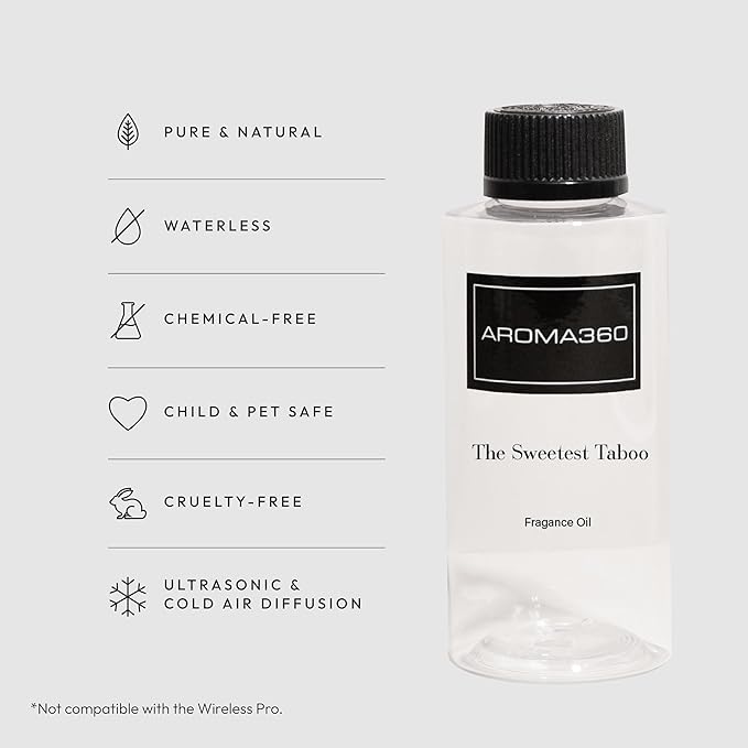 The Sweetest Taboo 200mL - Bloomnest