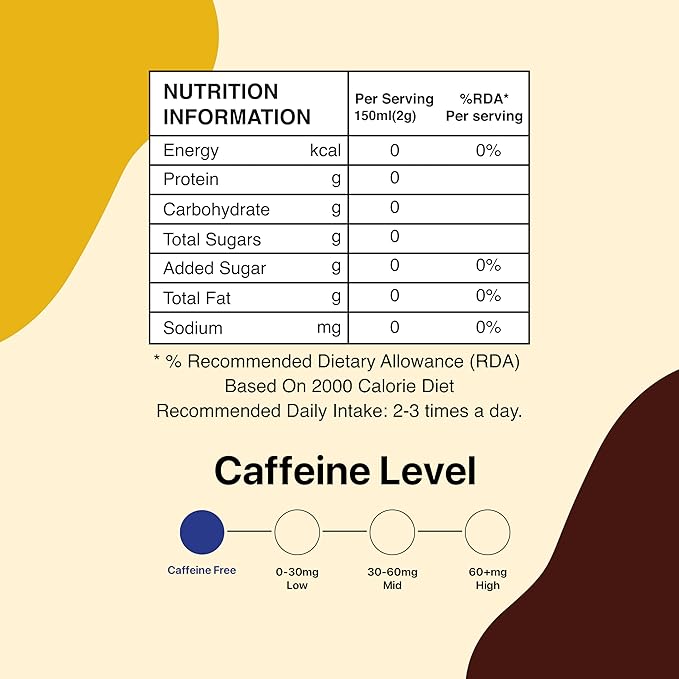 BLUE TEA - Turmeric Tea - Ashwagandha - 30 Count - Pyramid Plant Based Tea Bag | CURCUMIN RICH - HERBAL BLEND | Herbal Tea - Caffeine Free - Non-GMO - Vegan - Gluten Free - No Sugar | Reusable Tin Pack - Bloomnest