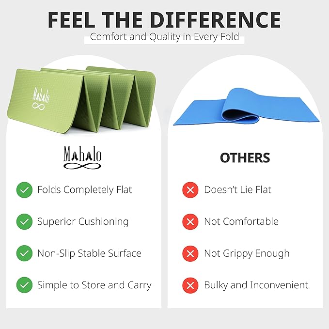 Foldable Yoga Mat + Carry Bag, 6mm 7-fold Workout Mat, Easy to Store, Anti-Slip Folding Exercise Mat for Yoga, Pilates, Home Workouts, and Floor Exercises - Bloomnest