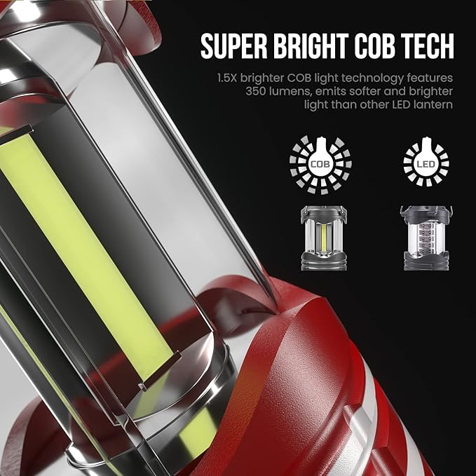 Lichamp LED Camping Lantern, 4 Pack Battery Powered Flashlight for Power Outages, Portable Collapsible Hanging Light Essential for Home, Outdoor, Emergency Lamp Survival Kit Gear for Hurricane, I4AF - Bloomnest