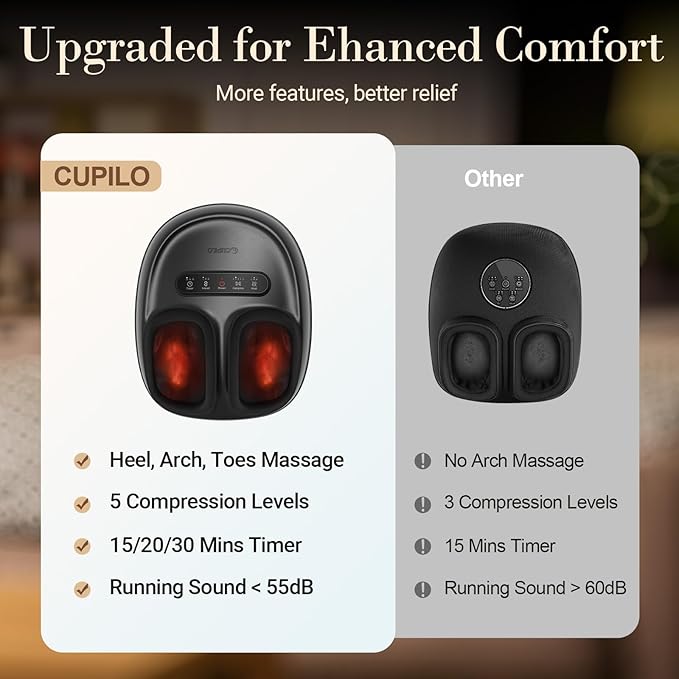 Foot Massager with Heat, Shiatsu Feet Massager for Plantar Fasciitis Relief, Adjustable Kneading and Compression Foot Massage Machine for Neuropathy Pain, Fits Up to 13" - Bloomnest
