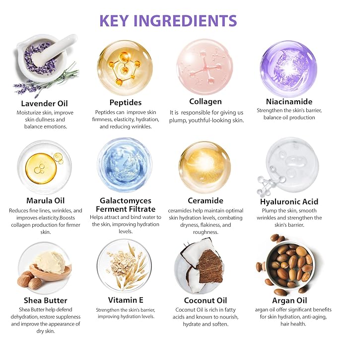 23 Pcs Valentines Day Gifts for Women, Lavender Facial Skin Care Set, Luxury Bath and Body Gifts, Spa & Self-Care Kit, Peptide Sheet Mask, Present, Birthday, Christmas, Mother Day, Bridal Shower - Bloomnest