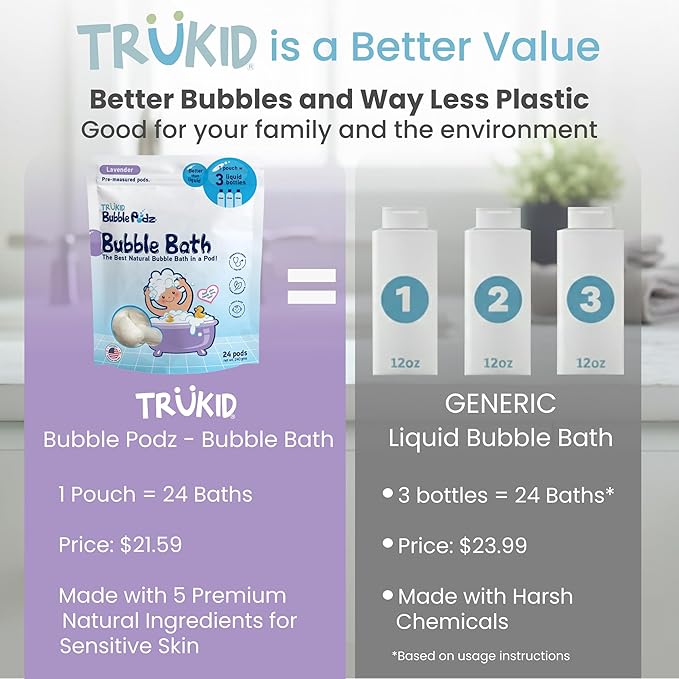 TruKid Bubble Podz Bubble Bath for Kids, Toddlers, & Babies, Tear Free Gentle & Refreshing Bath Bomb for Sensitive Skin with Natural Moisturizers, Non-Toxic, pH Balanced, Lavender Scent (24 Podz) - Bloomnest