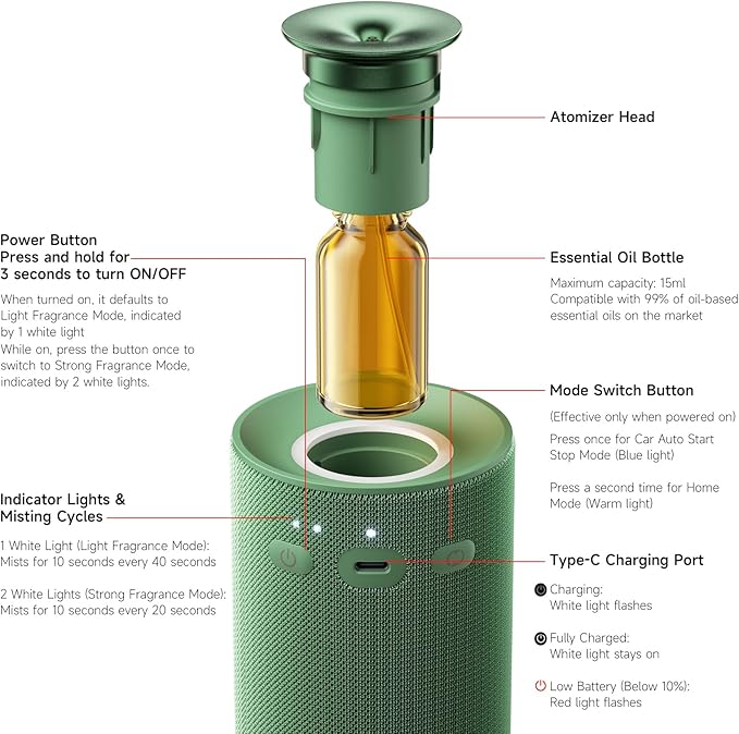 Waterless Cordless Essential Oil Aromatherapy Diffuser - Dual Home/Car Mode with Auto Start-Stop, Strong/Light Scent Adjustment, Air Freshener for Office, Car, Compatible with 5/10/15ml Bottles - Bloomnest