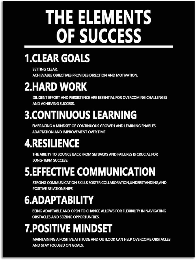 Motivational Canvas Wall Art The Elements Of Success Poster Print Artwork Inspiring Quote Painting Inspirational Office Wall Decor Art for Bedroom Living Room Gym Decor Framed[18''W x 24''H] - Bloomnest