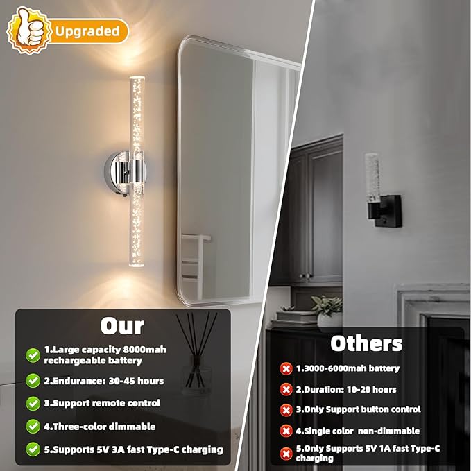 Silver Wall Light LED Battery Operated Wall Sconces(2 Pack), 20-Inch Dimmable Crystal Wall Sconce, Rechargeable Chrome Bubble Wall Lights, Wireless Wall Lamp for Bedroom, Living Room - Bloomnest