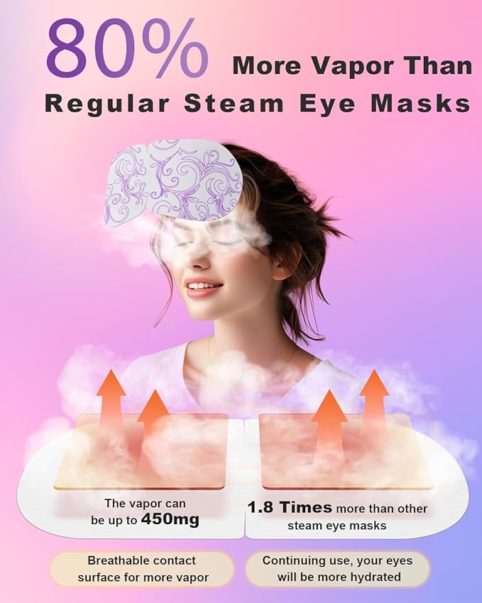 ProCIV 20 Packs Steam Eye Masks, Warming Eye Masks for Dark Circles, Disposable Self-heating Hot Eye Mask Soothing Headache, Dry Eyes, Heating Eye Mask for Stress Eye Fatigue Relief - Bloomnest