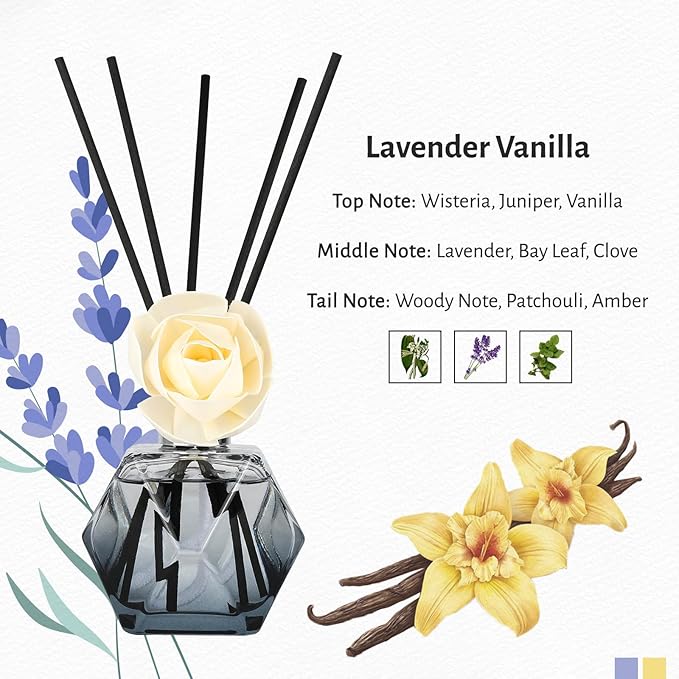 Brakula Reed Diffuser Set, 6.09 fl oz (180 ml)-Lavender Vanilla with 8 Reed Sticks, Home Fragrance Reed Diffuser for Bathroom Shelf Decor