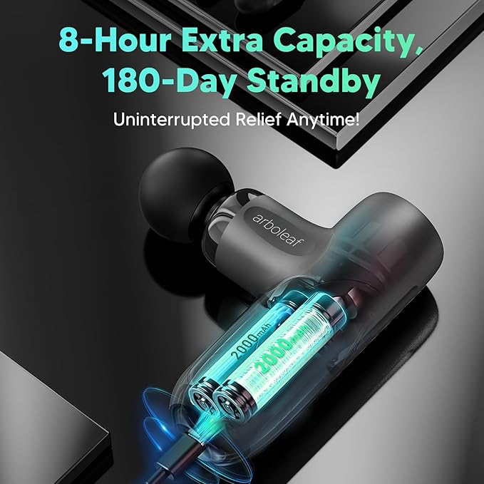 arboleaf Mini Massage Gun Deep Tissue, Percussion Muscle Massager for Back Pain Relief, Portable Small Travel Size, Quiet Massager, Gifts for Woman Man - Bloomnest