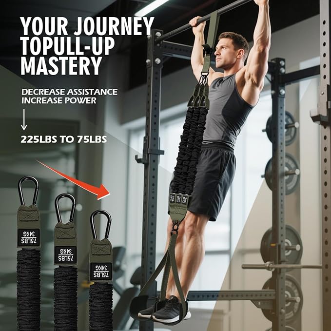 LEEKEY Resistance Bands Set for Pull-Up Assistance & Full-Body Training, Multi-Level Exercise Bands with Bag for Home Workouts, Physical Therapy, Strength Training (Men/Women) - Bloomnest