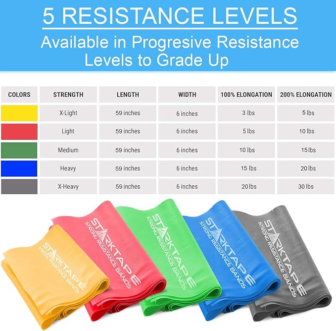 Resistance Bands. Elastic Professional Physical Therapy Latex Band. - Perfect for Home Exercise, Yoga, Pilates, Gym, Rehab, Workout - Bloomnest