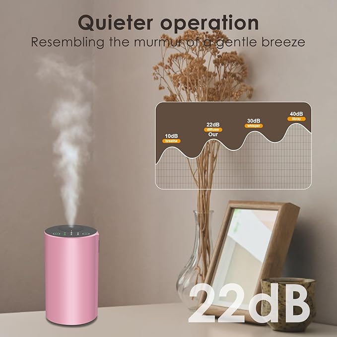 Waterless Essential Oil Diffuser, 7 Colors LED Light, Battery Powered Mini Scent Air Machine, Aromatherapy Mist Diffuser for Home Room Car Office (Pink) - Bloomnest