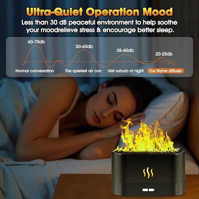 2 Pack Essential Oil Diffuser,Colorful Flame Air Aroma Diffuser Humidifier,Upgraded 7 Flame Colors Noiseless Essential Oil Diffuser for Home,Office,Yoga with Auto-Off Protection(180mL,Black) - Bloomnest