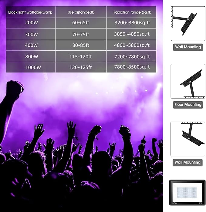 800W 2 Pack LED Black Light,395nm to 405nm Big UV Blacklight, IP66 Waterproof Black Flood Light Outdoor with Plug and Switch,Neon Glow for Glow Party, Fluorescent Poster, Body Paint,Halloween - Bloomnest