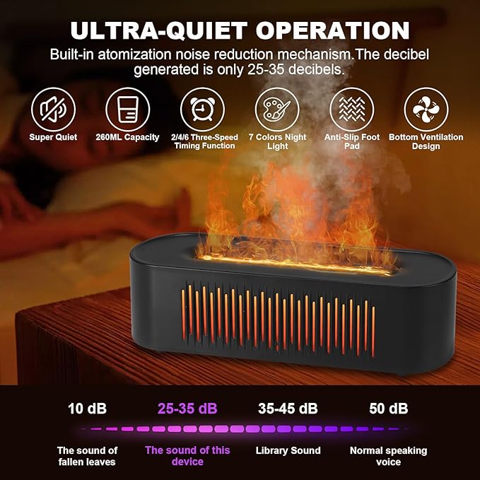 Volcano Humidifier Flame Fire Diffuser: 260ml Super Quiet Essential Oil Diffuser with 7 Colors Flame Light Spray Scent Humidifier with Waterless Auto Shut-Off Protection for Yoga Gym (Black) MINGPINHUIUSFeatured