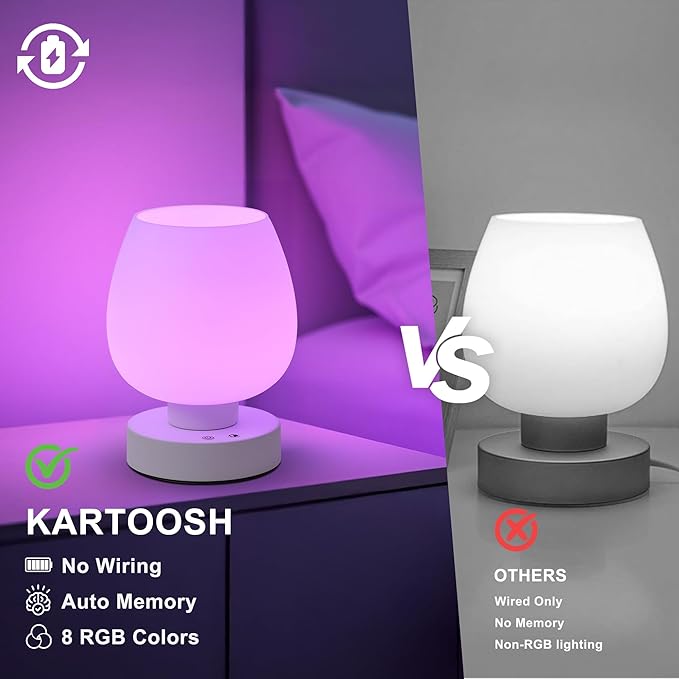 Cordless Portable Touch Bedside Table Lamp - Rechargeable Modern Small Table Lamp with White Glass Shade, Stepless Dimmable & 8 RGB Colors & Memory, Desk Lamp for Nursery Bedroom Nightstand, Gifts - Bloomnest