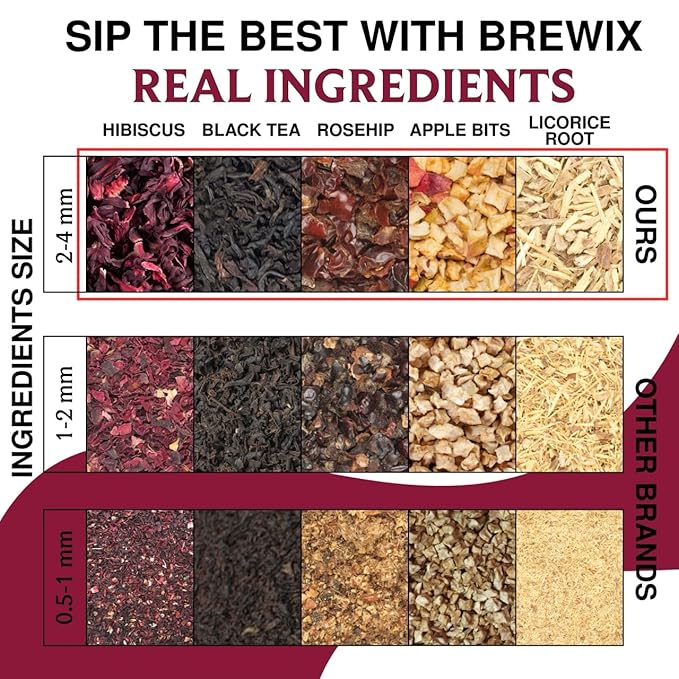 BREWIX, Hibiscus Lychee Tea Bags (25 Plant Based Tea Bags) Caffeine-Free, Made with Real - Hibiscus Flowers, Black Tea, Rosehip, Apple, Licorice, Rose | Contains Antioxidants & Support Overall Health - Bloomnest