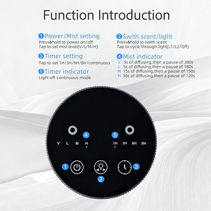 Dual Nozzle Waterless Essential Oil Diffuser for Home Large Room, Car, Office, Portable Battery Operated Aromatherapy Scent Diffusers, Mini Cordless Air Freshener, 5 Timers & 4 Mist Levels - Bloomnest