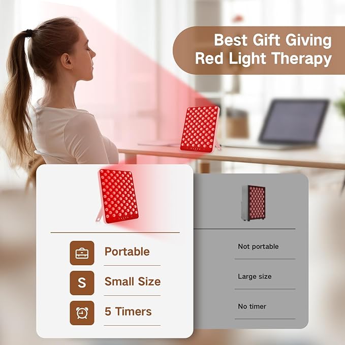 SUXIO Red Light Therapy Lamp - 165 LED Red Light Therapy Panel for Face & Body, Portable Deep 660nm - 850nm Near Infrared Light Therapy Device with Eye-Patch, Pink SUXIO