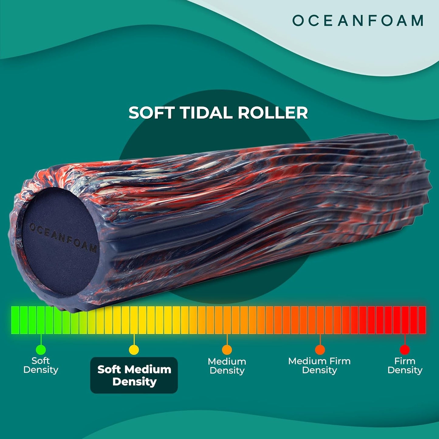 Oceanfoam Soft Tidal Roller (Dark Navy, Red and Natural Marbled) - Low Density Foam Roller for Physical Therapy, Back Pain, Exercise & Stretching - Wave Textured - Yoga, Wellness - Full Size, 20" x 5"