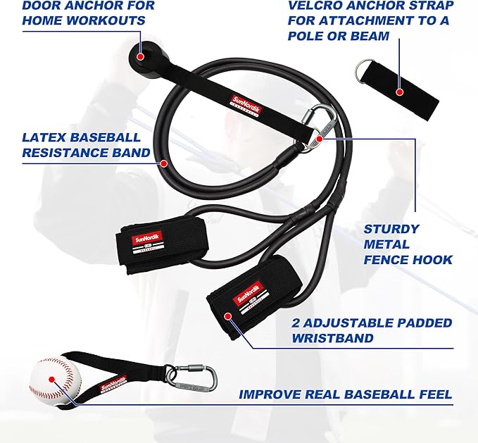 Resistance Bands for Pitchers, Baseball & Softball Training Equipment for Improving Arm Strength & Pitching Training, Baseball Pitching Bands for All Skill Levels - Bloomnest