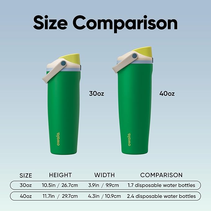Owala FreeSip Sway Insulated Stainless Steel Water Bottle with Two-Way Spout, Built-In Straw and Bucket Handle, Made for Travel, School, and Sports, 30oz, BPA Free, Leak Proof, Putting Green Owala