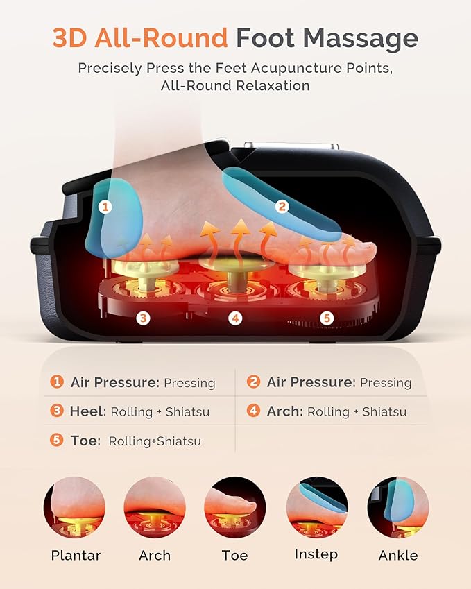AIRSEE Shiatsu Foot Massager for Plantar Fasciitis, Deep Kneading Therapy, Air Compression, Feet Massage with Heat, Vibration, Rolling, Relief for Tired Muscle & Plantar, for Women Men, Size 12 - Bloomnest