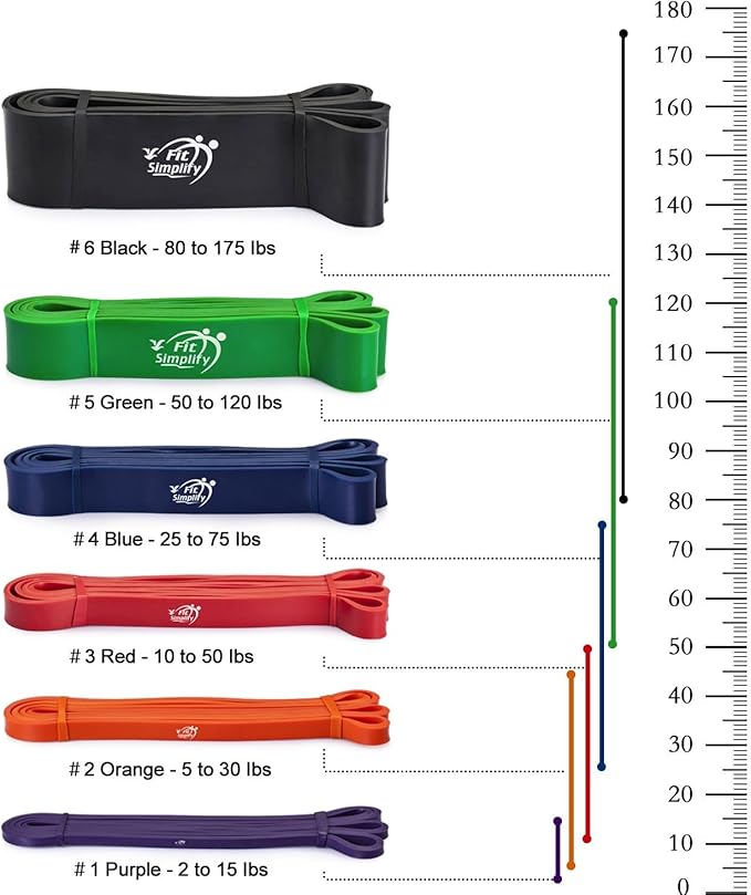 Fit Simplify Pull Up Assist Resistance Bands for Fitness, Physical Therapy, Stretching, Mobility and Exercise - Bloomnest