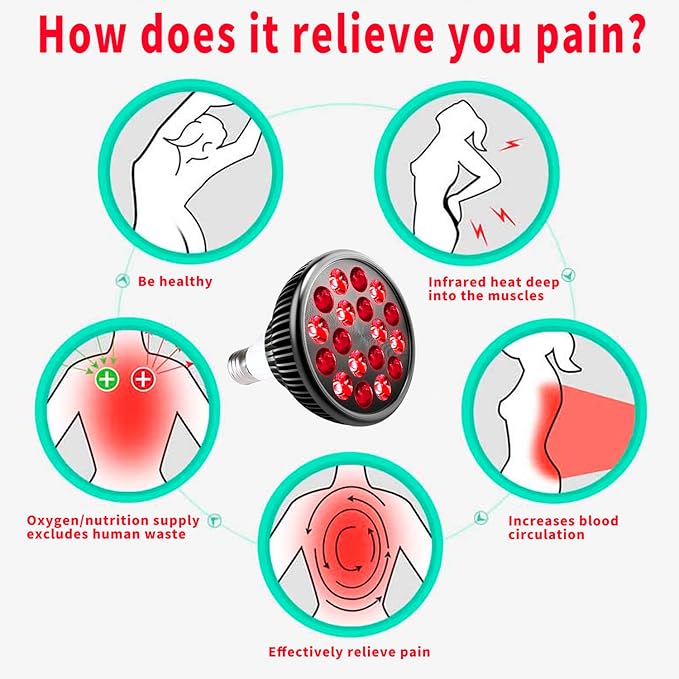 Wolezek Red Light Therapy Bulb, 18 LEDs Red Light for Body and Face with 660nm and 850nm Near-Infrared Combo Wavelength, Infrared Light Therapy Lamp Device for Skin Care Pain Relief (Only Bulb) WOLEZEKLED