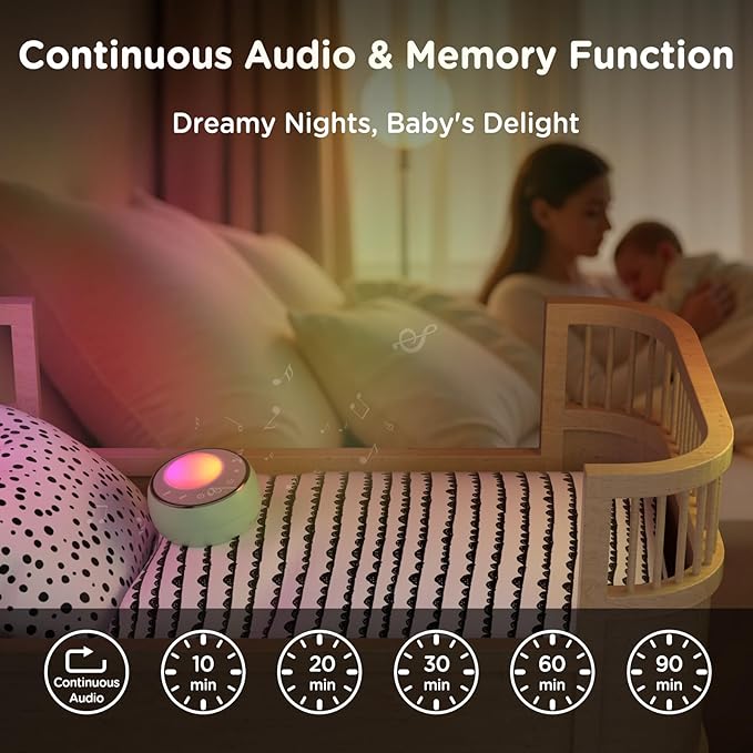 Peakeep Sound Machine with Sleeping Light for Baby, White Noise Lullaby Hush Heartbeat Fan 27 Sounds, 3 Dimmers Dimmable, Travel Battery Machine 30 Volume Loud, 25 Hours Continuous Audio (Aqua) - Bloomnest