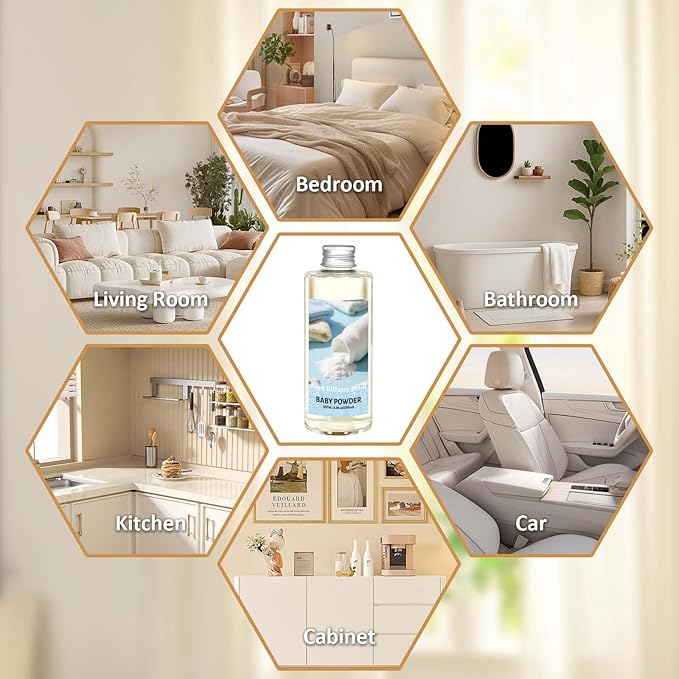 STRN Reed Diffuser Refill, Baby Powder Scented Reed Diffuser Set, 200ml with Sticks, Long-Lasting Aromatherapy, Home Fragrance for Bedroom, Spa, Bathroom, Office - Bloomnest