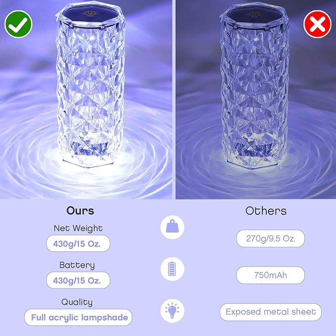 2 Pack Crystal Lamp - Touch Control Rose Crystal Lamp Light for Bedroom, 16 Color Dimmable LED Desk Lamp Light, Battery Operated Small Table Lamp for Bedroom with Remote Controller - Bloomnest