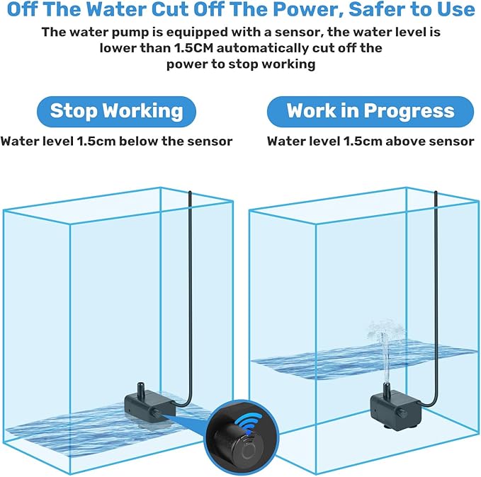 Mini Submersible Pump, Small Fountain Pump with & Sensor (DC 5V USB) for Fish Tank, Pet Fountains, Water feature, Tabletop Fountain, Pond, Hydroponics, Cat Drinking Fountain Replacement Pump - Bloomnest