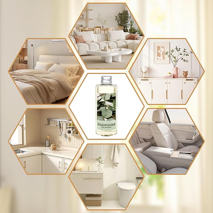 STRN Reed Diffuser Oil Refill, Eucalyptus Sage Scented Reed Diffuser Set, 6.8 fl.oz（200ml, Reed Diffuser Refill for Home Fragrance, Bedroom, Bathroom Office Home Decor - Bloomnest