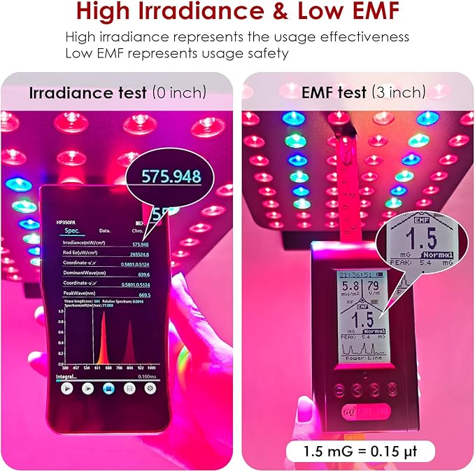 Red Light Therapy Panel 300W 60pcs Dual-Chip 4 Bands LED Light Therapy Red Infrared Blue Green 660nm 850nm 455nm 528nm, High Irradiance, Touch Screen Controller, Ideal for Body, Face, Skincare, Sleep bioredrlt