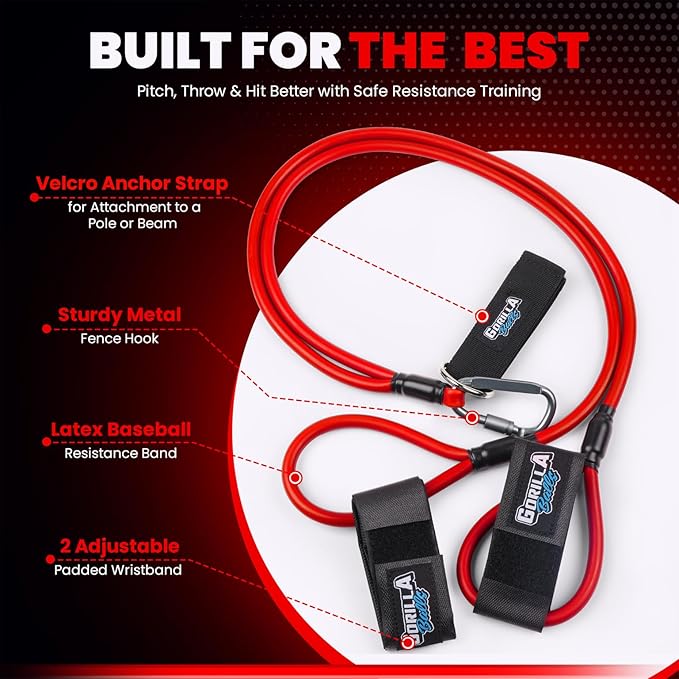 Premium Resistance Bands for Pitchers – Baseball Training Equipment & Fitness Accessories – Adjustable Arm Bands & Stretching Bands for Baseball & Softball Training & Speed Agility - Bloomnest