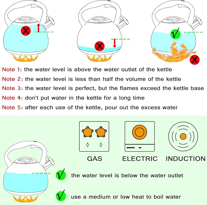 GGC Tea Kettle for Stove Top, Loud Whistling Kettle for Boiling Water Coffee or Milk, 3.1 Quart 3L Heavy Stainless Steel Black Kettle with Wood Pattern Handle, Unique Button Control Kettle Outlet - Bloomnest