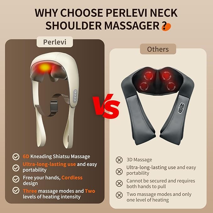 Neck Massager with Heat, Cordless Neck and Shoulder Massage, Rechargeable Shiatsu 6D Kneading Massager for Pain Relief Deep Tissue, Gift for Mom&Dad (Light Beige)