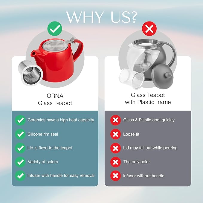 ORNA Ceramic Teapot with Tea Infuser – Small Tea Pot for Loose Leaf Tea – 550ml / 18.6 Oz Non-Stove Porcelain Teapot for 2 Cups with Tea Strainer (Red) - Bloomnest
