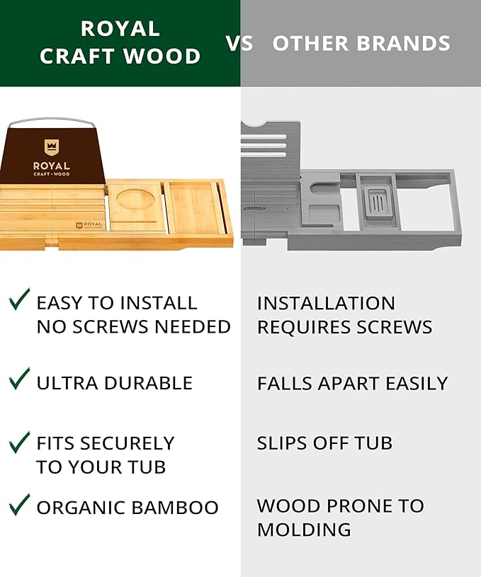 ROYAL CRAFT WOOD Bathtub Tray Caddy for Tub, Bamboo Bath Shelf, Premium Foldable Wood Bath Table, Expandable Bathtub & Bathroom Accessories, New Home Gifts for Mom, Housewarming, Anniversary, Wedding - Bloomnest