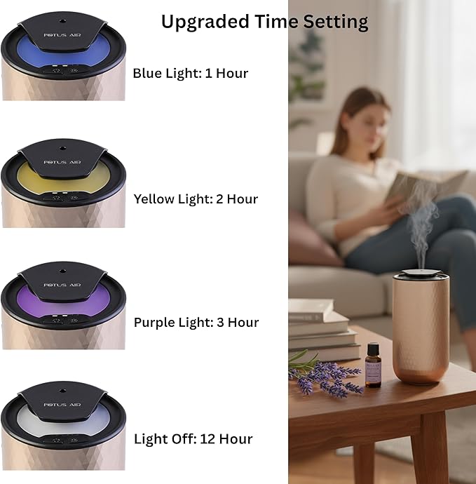 Waterless Essential Oil Diffuser – Portable Cordless Aromatherapy Diffuser for Home, Car & Office – 3 Mist Levels - 4 Timer Modes - 15ml Oil Capacity - USB-C Rechargeable - Bloomnest