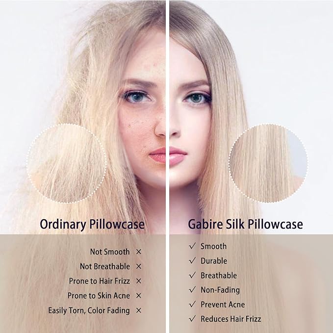 Mulberry Silk Pillowcases Set of 2, Both Sides Real Silk Pillowcase for Hair and Skin Cool Pillowcase Organic Silk Pillowcase 2 Pack with Hidden Zipper, Dusty Blue, Standard (20"×26") - Bloomnest