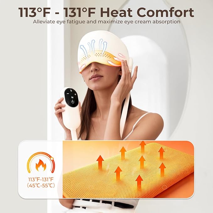 YETEE Head Massager with Heat,Head Massager for Headaches, Eye and Scalp Massager, Comfort Focused Massage Device, 3 Heat Levels, 4 Massage Modes, 6 Airbag Massage Zones Bloomnest