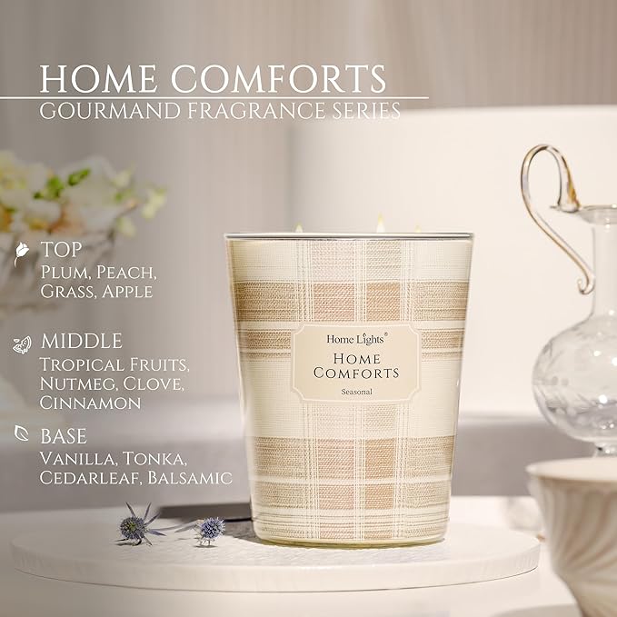 HomeLights Home Comforts Scented Candles | 34oz Soy Candles Rustic Modern 3-Wick Large Candle Jars | Ideal Candle Gifts for Events, Home Decor Stress, Relief & Relaxation - Bloomnest