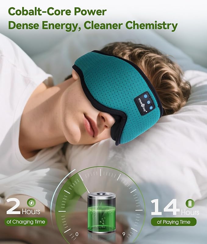 MUSICOZY Sleep Headphones Breathable Bluetooth Headband 3D Sleeping Headphones, Wireless Music Eye Mask Sleep Earbuds for Side Sleeper Women,Men Office Air Travel Cool Tech Gadgets Unique Gifts Green - Bloomnest