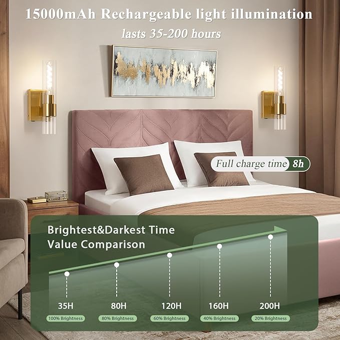 BELS Battery Operated Wall Sconces Set of Two, 13 Inch Gold Wireless Wall Light with Cylinder Clear Glass, Remote Control, Modern Wall Sconce for Bathroom, Bedroom, Living Room, Hallway - Bloomnest