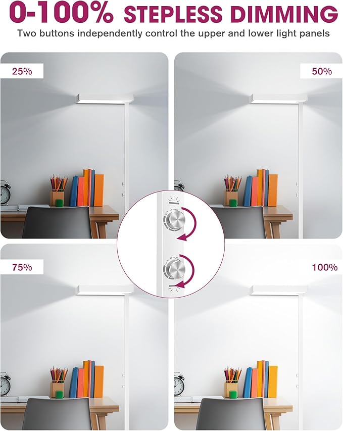 EMITEVER LED Floor Lamp, 60W Full-Spectrum Eye-Care Standing Light, 72.8” Dimmable Reading Lamp for Study Rooms, Living Rooms, Dental Offices and Conference Lighting, 4000K Natural Daylight, White - Bloomnest