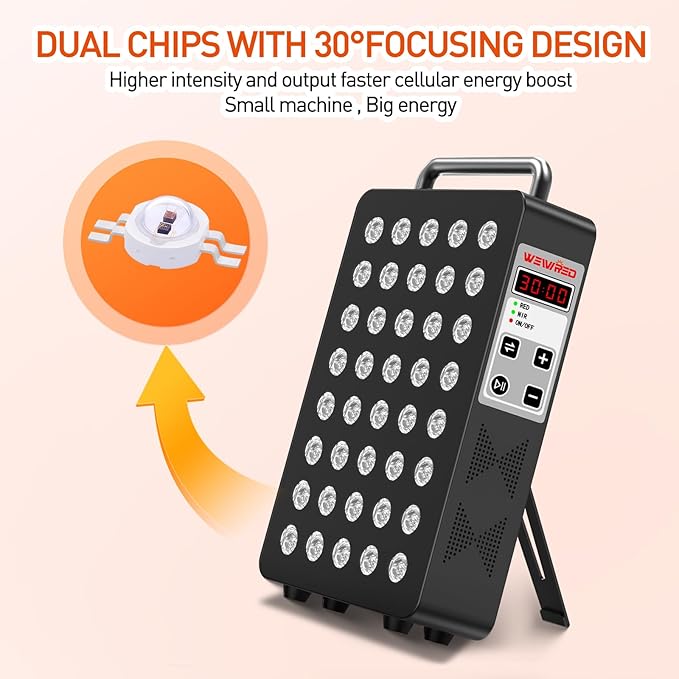 Red Light Therapy Panel 5 Wavement 40 Dual Chip High-Efficiency LEDs 630+660+810+830+850nm Red and Near Infrared Lamp Therapy Device 60W Timer & Stand for Body Pain Relief Face Skin Health Bloomnest