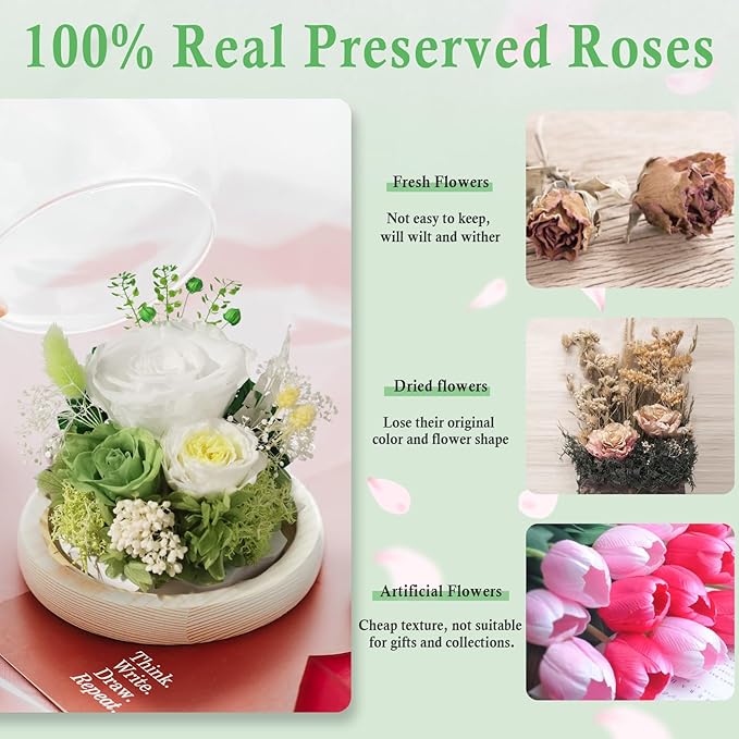 FIACO Preserved Rose Birthday Gift for Women Forever Fresh Flowers for Prime Delivery Gift for Mom Grandma Wife Valentines Mothers Day Christmas Anniversary Eternal Roses in Glass Dome - Bloomnest